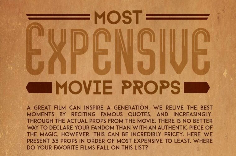 most expensive movie props