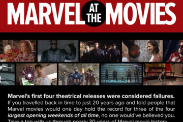 Marvel at the movies