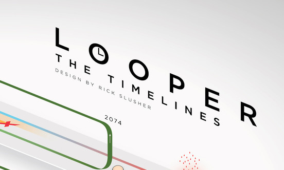 Looper: Timeline Explained [Infographic]