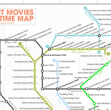 The Best Movies of All Time Map [Infographic]