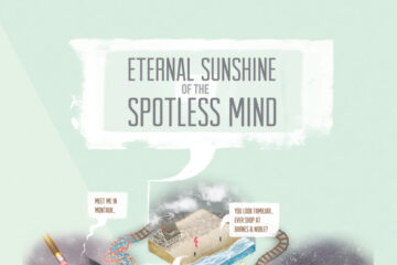 Eternal Sunshine of the Spotless Mind [2004] Infographic (Spoilers)