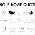 famous movie quotes