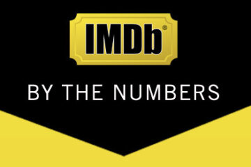 IMDB by the Numbers [Infographic]