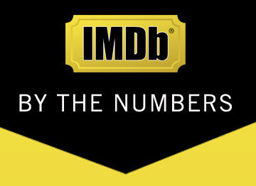 IMDB by the Numbers [Infographic]