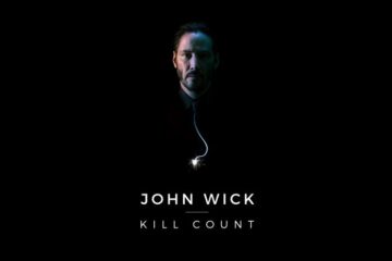 John Wick [2014] Kill Count Infographic (Spoilers)