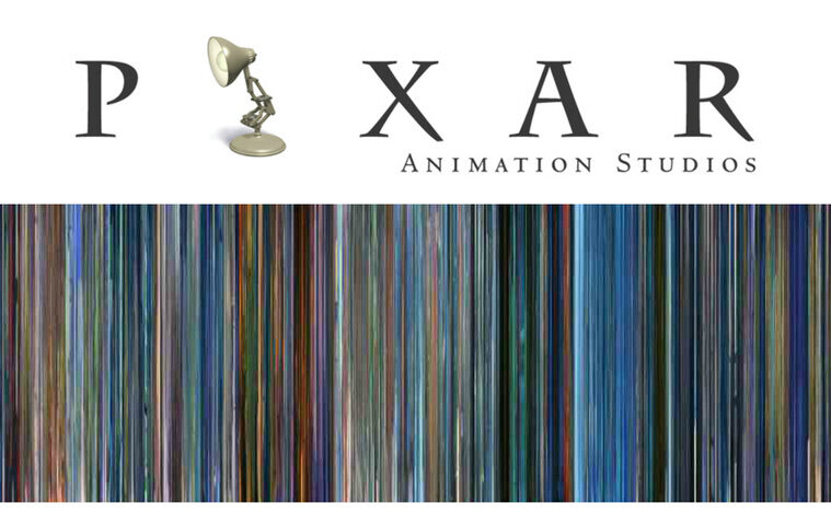 Movie Barcodes: The Colors of Pixar