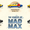 The Vehicles of Mad Max Infographic Franchise