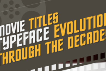 movie titles typeface evolution