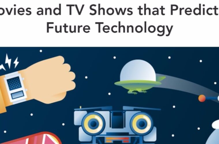 Movies and TV that Predicted Future Tech Infographic