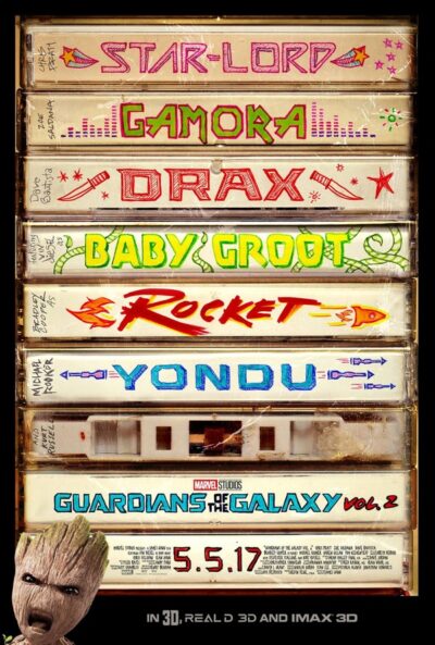 Guardians of the Galaxy 2017 Movie Poster